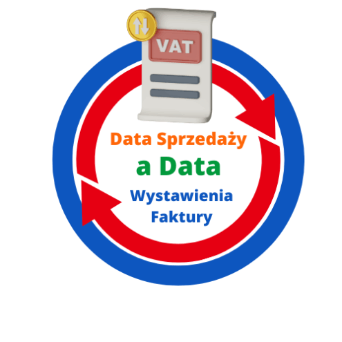 Data sprzedaży a data wystawienia faktury